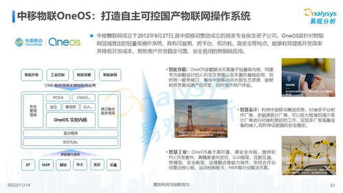 萬物互聯，合作共贏——2022中國物聯網技術研發洞察